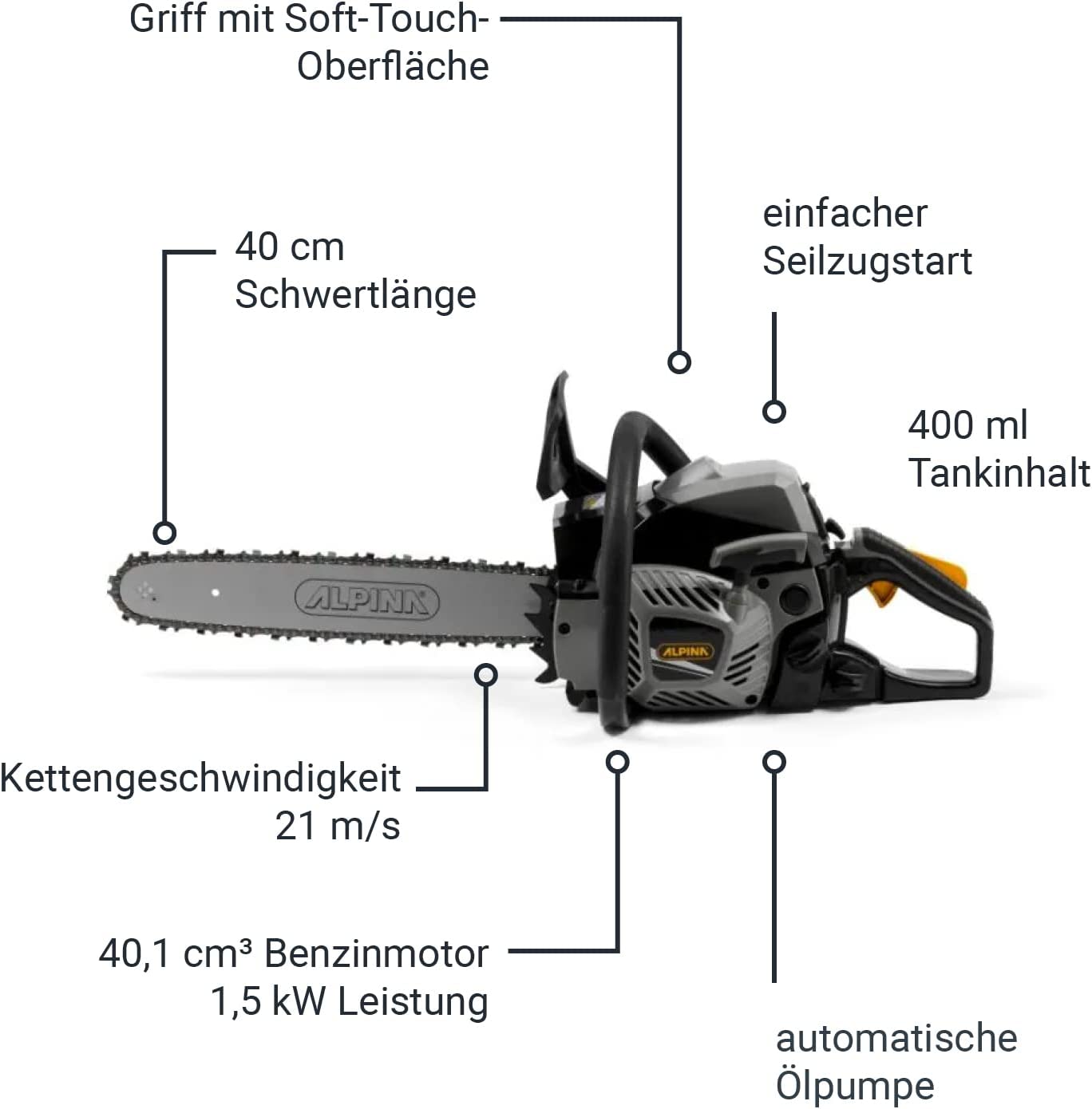 ALPINA Benzin Kettensäge ACS 41, 40,1 cm3 Benzinmotor 1,5kW, 40cm Schwert