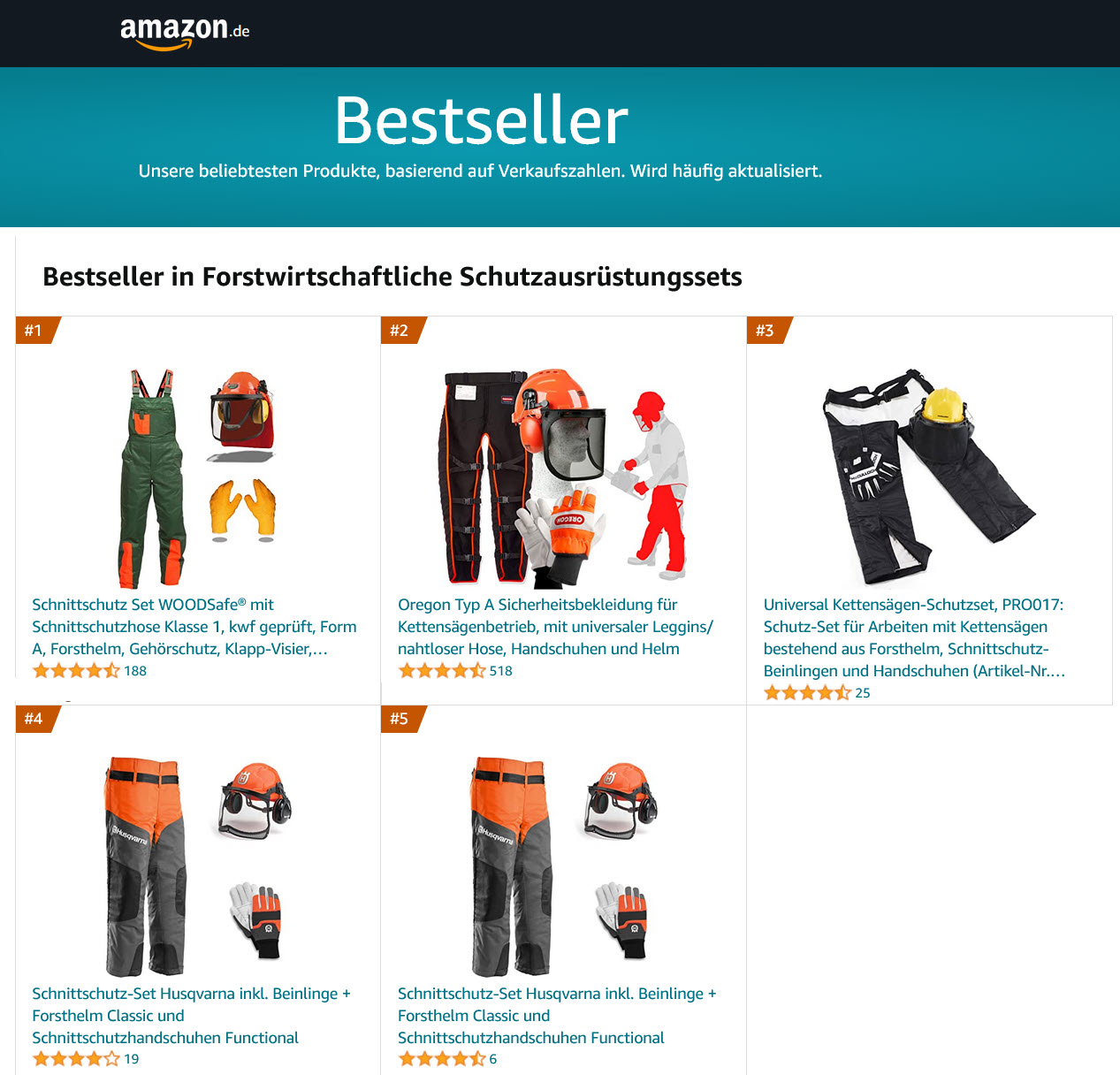 Schnittschutz Ausrüstung Set Amazon Bestseller 11-01-2023